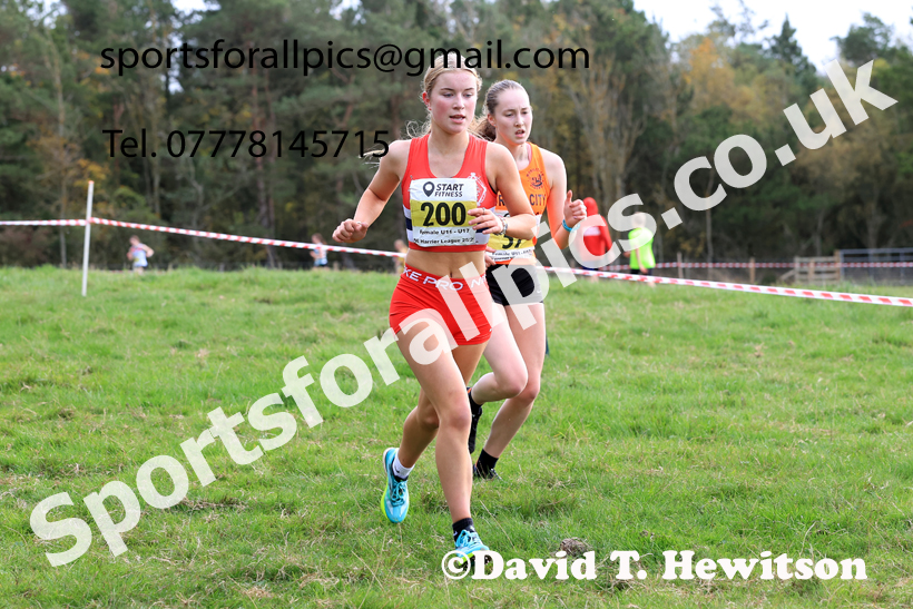 Womens Under-17s 2025 Start Fitness NEHL, Druridge Bay, Northumberland. Photo: David T. Hewitson/Sports for All Pics